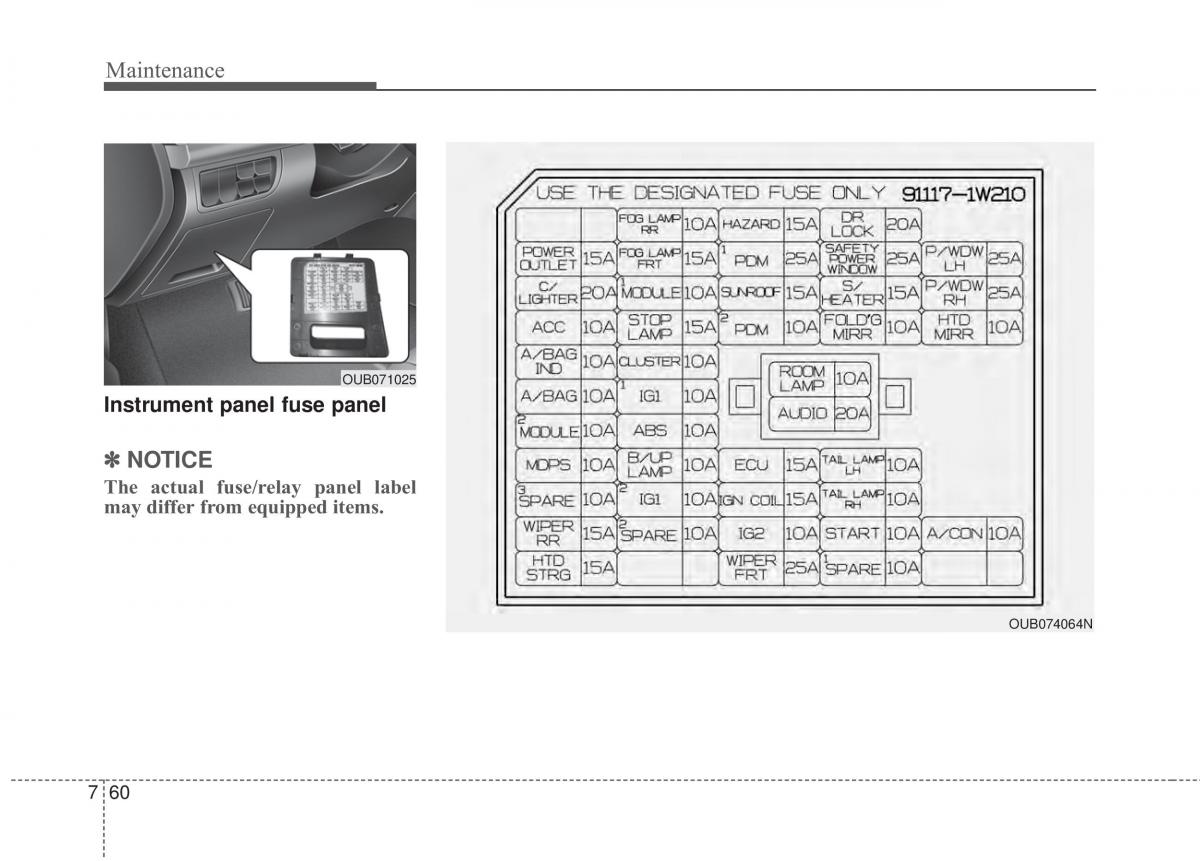 KIA Rio Pride UB owners manual / page 391