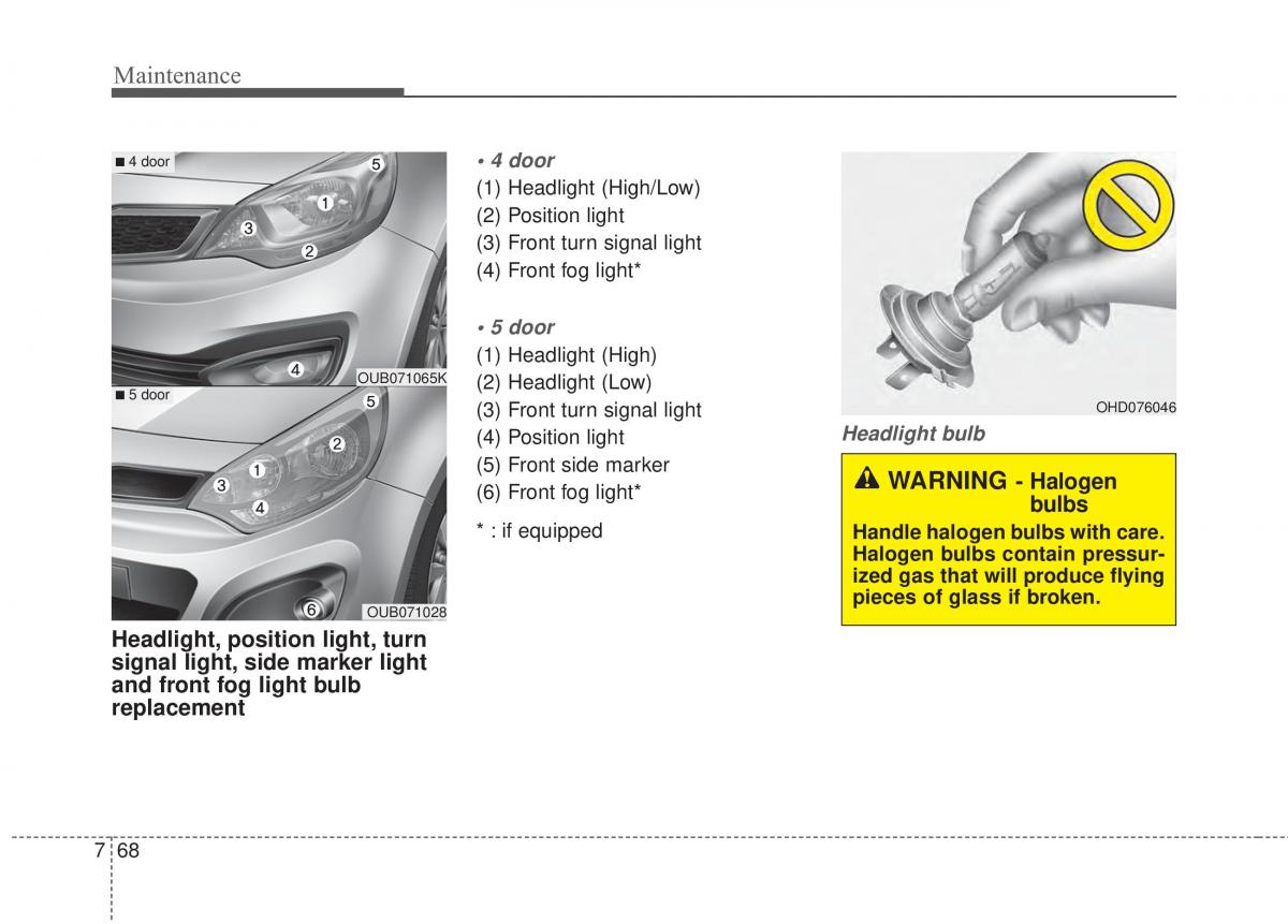 KIA Rio Pride UB owners manual / page 399