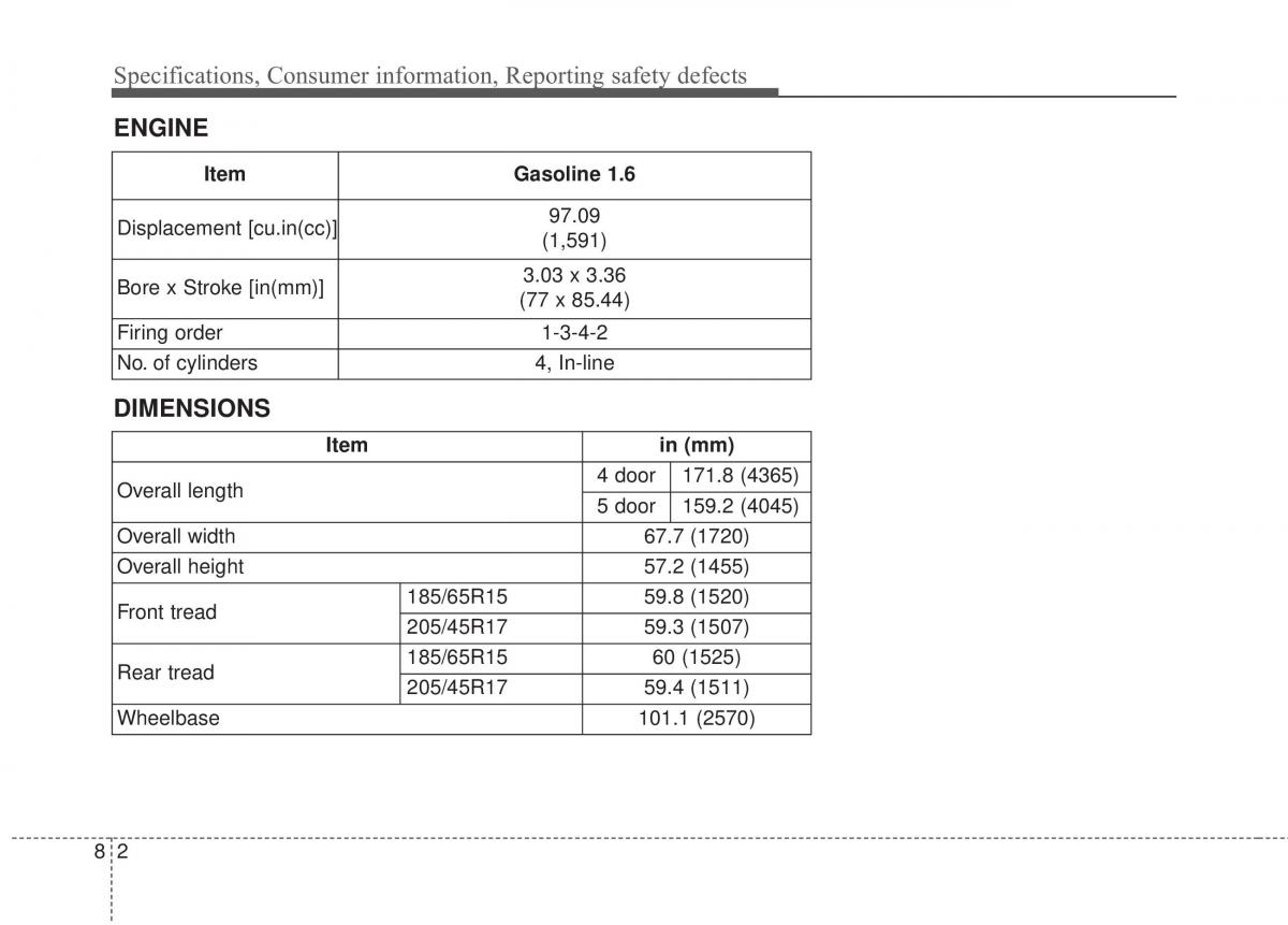 KIA Rio Pride UB owners manual / page 424