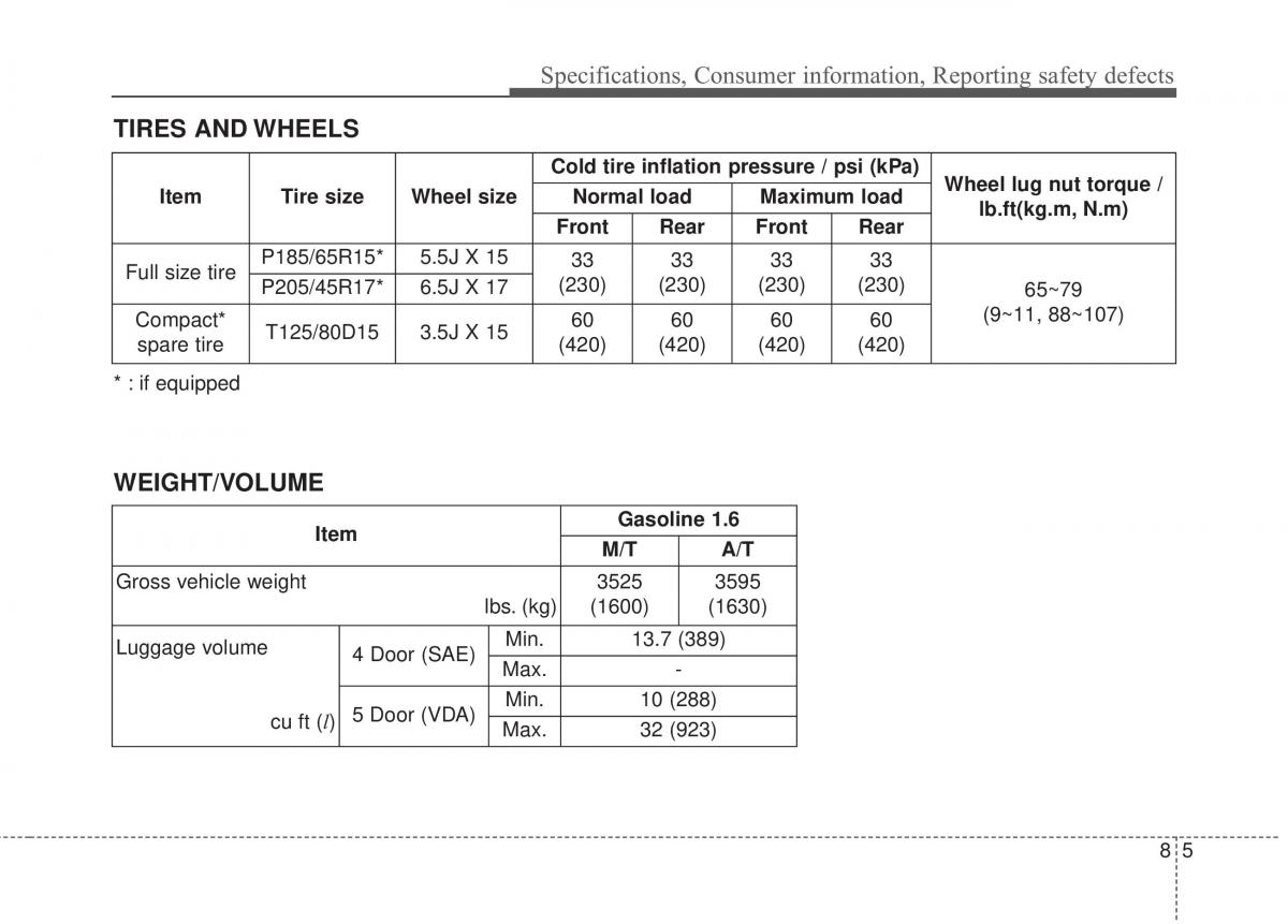 KIA Rio Pride UB owners manual / page 427