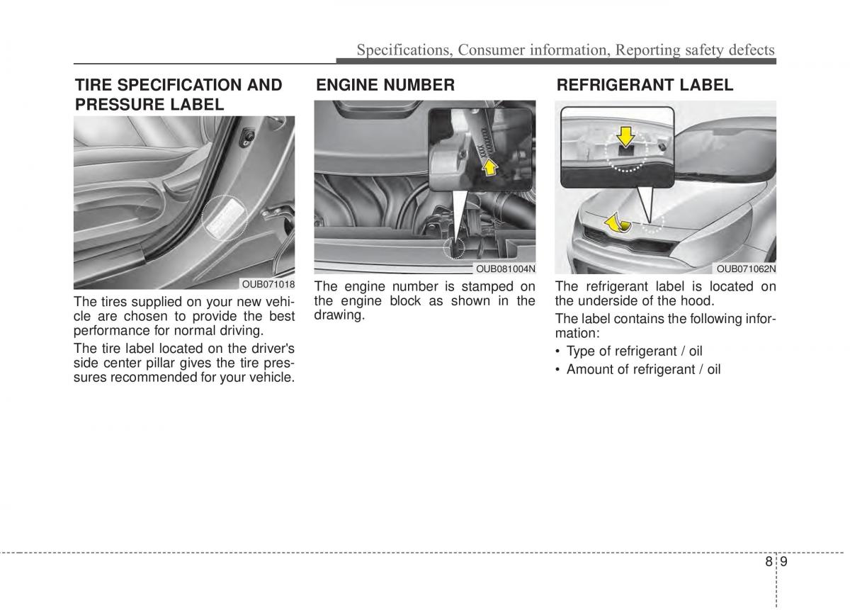 KIA Rio Pride UB owners manual / page 431