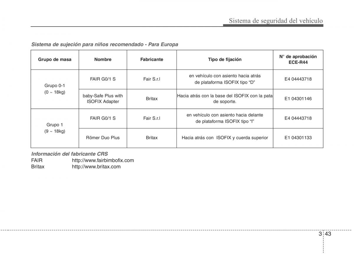 KIA Rio Pride UB manual del propietario / page 55