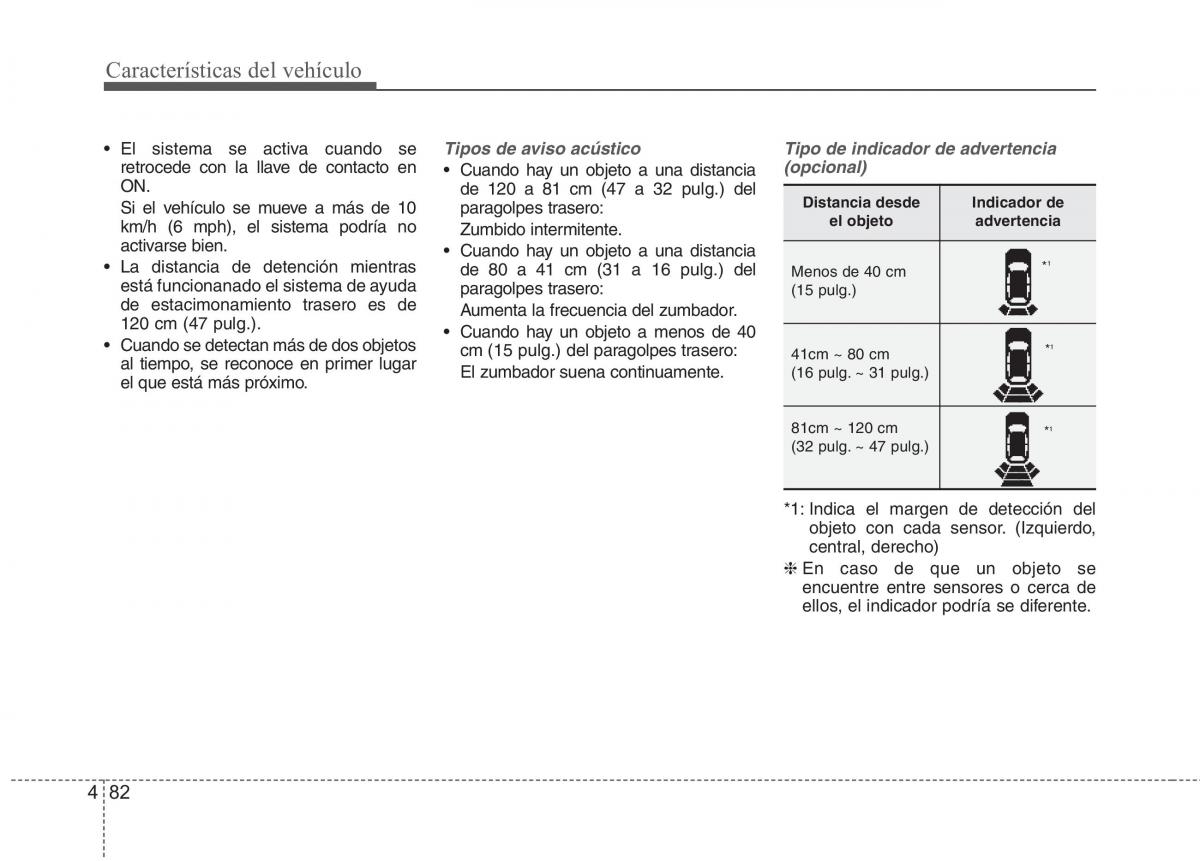 KIA Rio Pride UB manual del propietario / page 161