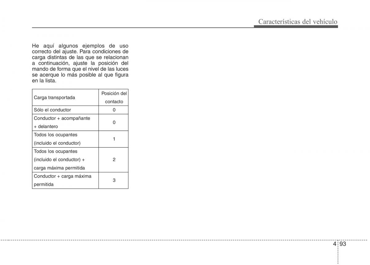 KIA Rio Pride UB manual del propietario / page 172