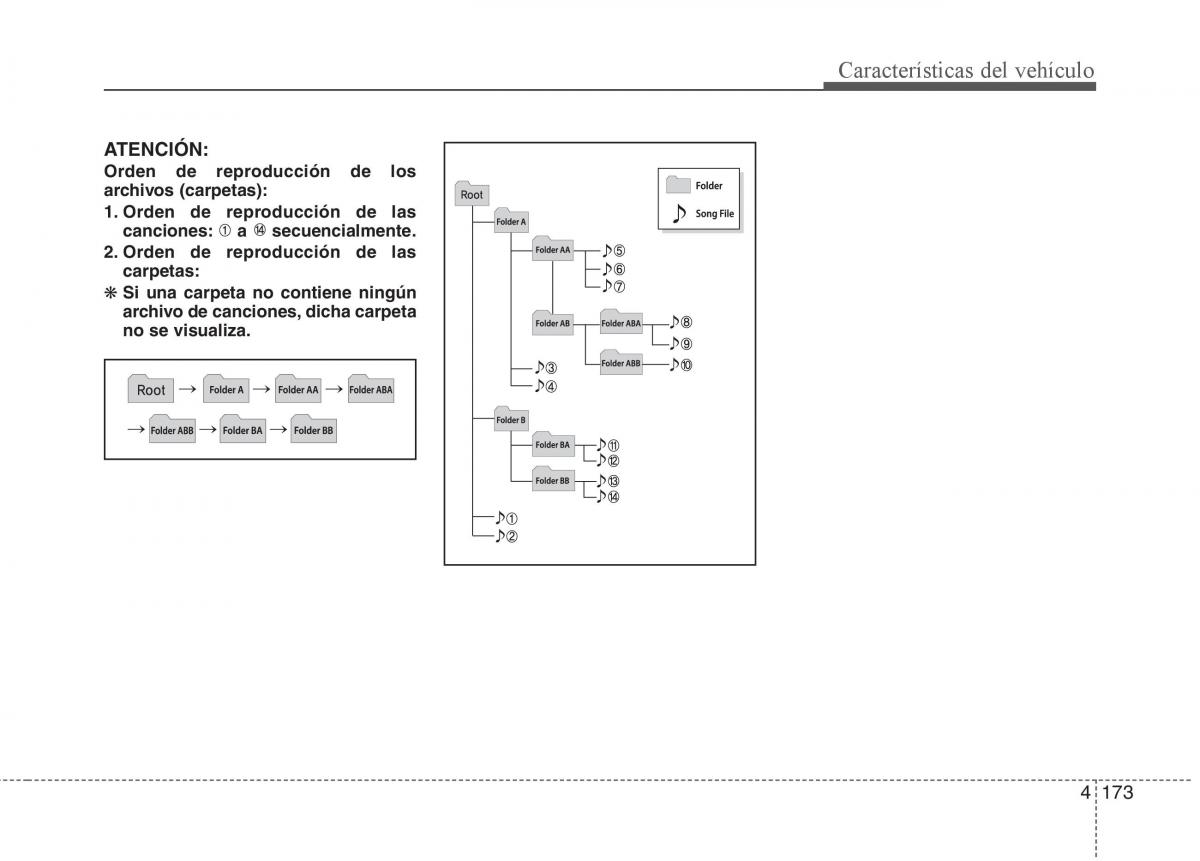 KIA Rio Pride UB manual del propietario / page 252