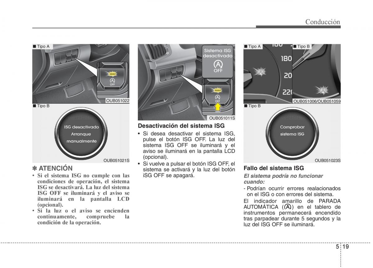 KIA Rio Pride UB manual del propietario / page 287