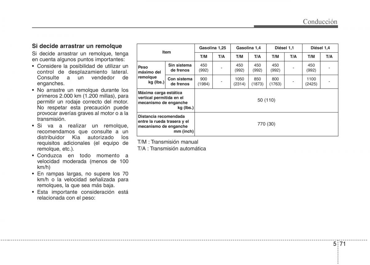 KIA Rio Pride UB manual del propietario / page 339