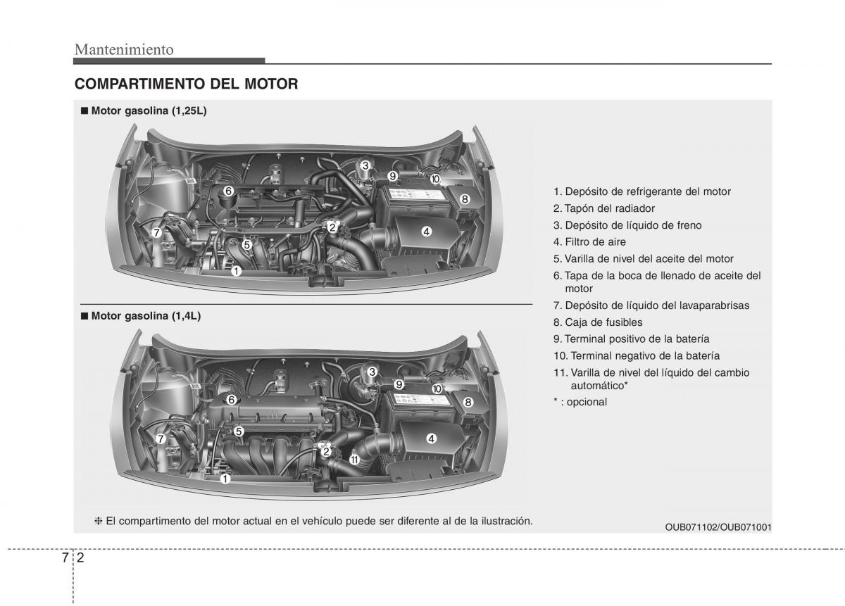 KIA Rio Pride UB manual del propietario / page 374