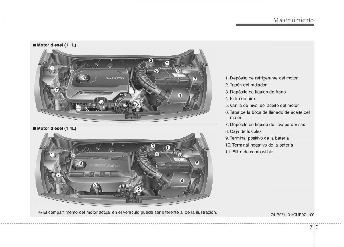 KIA Rio Pride UB manual del propietario / page 375