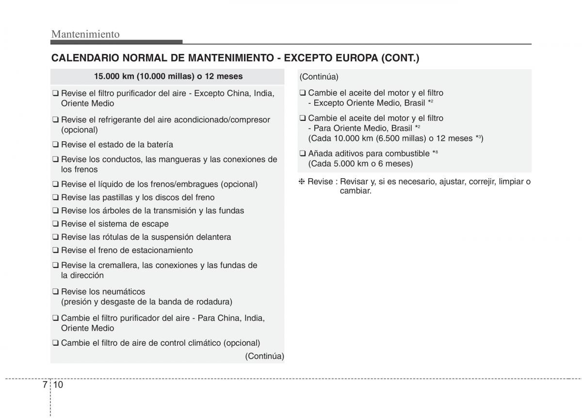 KIA Rio Pride UB manual del propietario / page 382