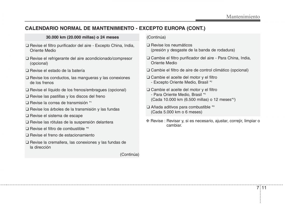 KIA Rio Pride UB manual del propietario / page 383