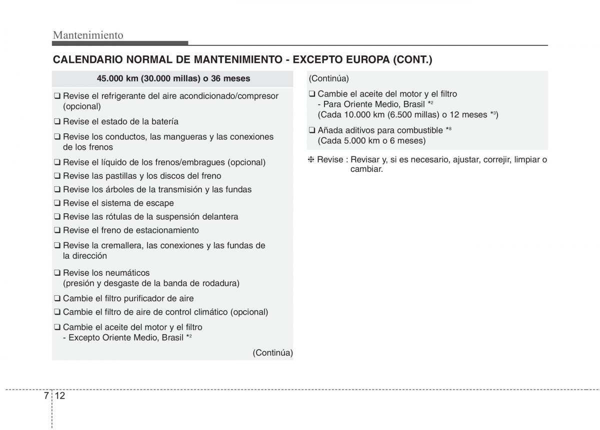 KIA Rio Pride UB manual del propietario / page 384