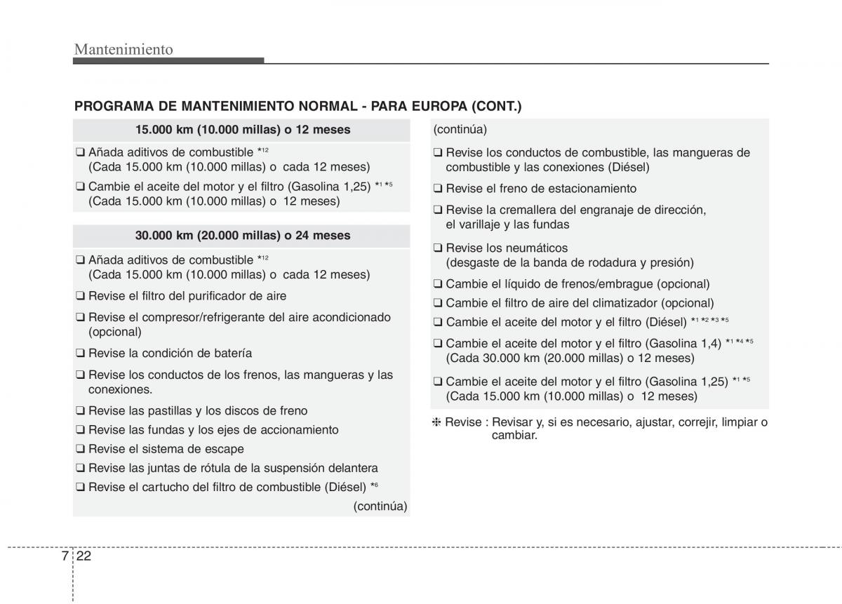 KIA Rio Pride UB manual del propietario / page 394