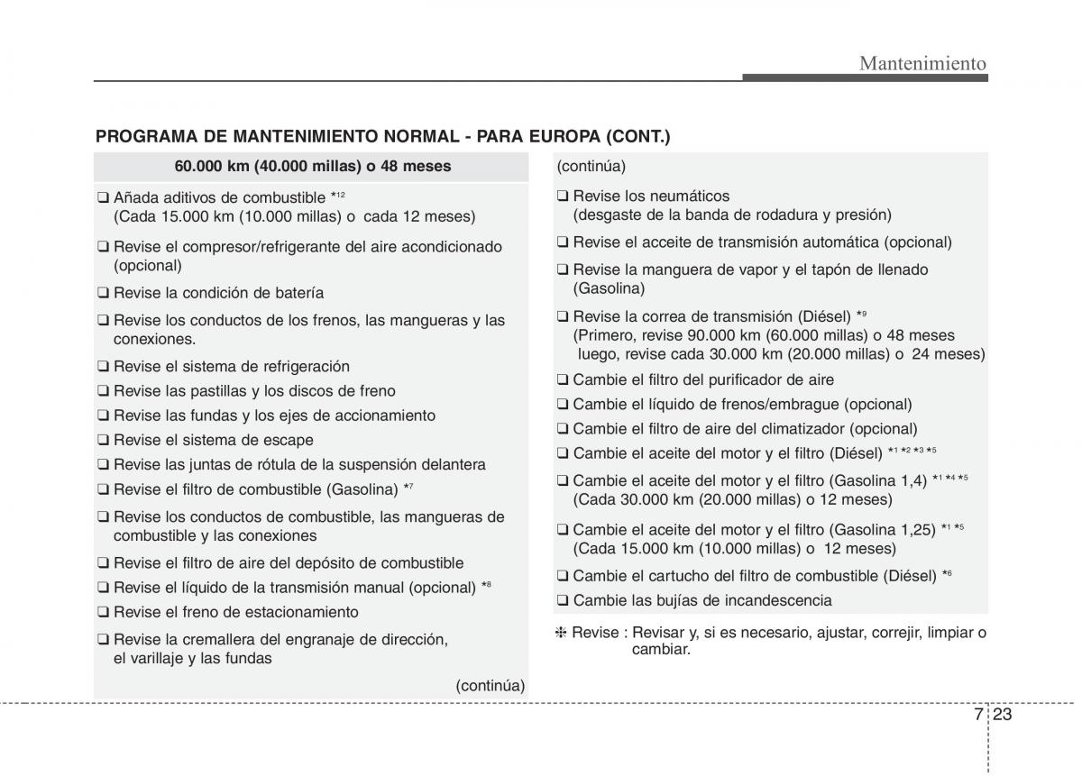 KIA Rio Pride UB manual del propietario / page 395