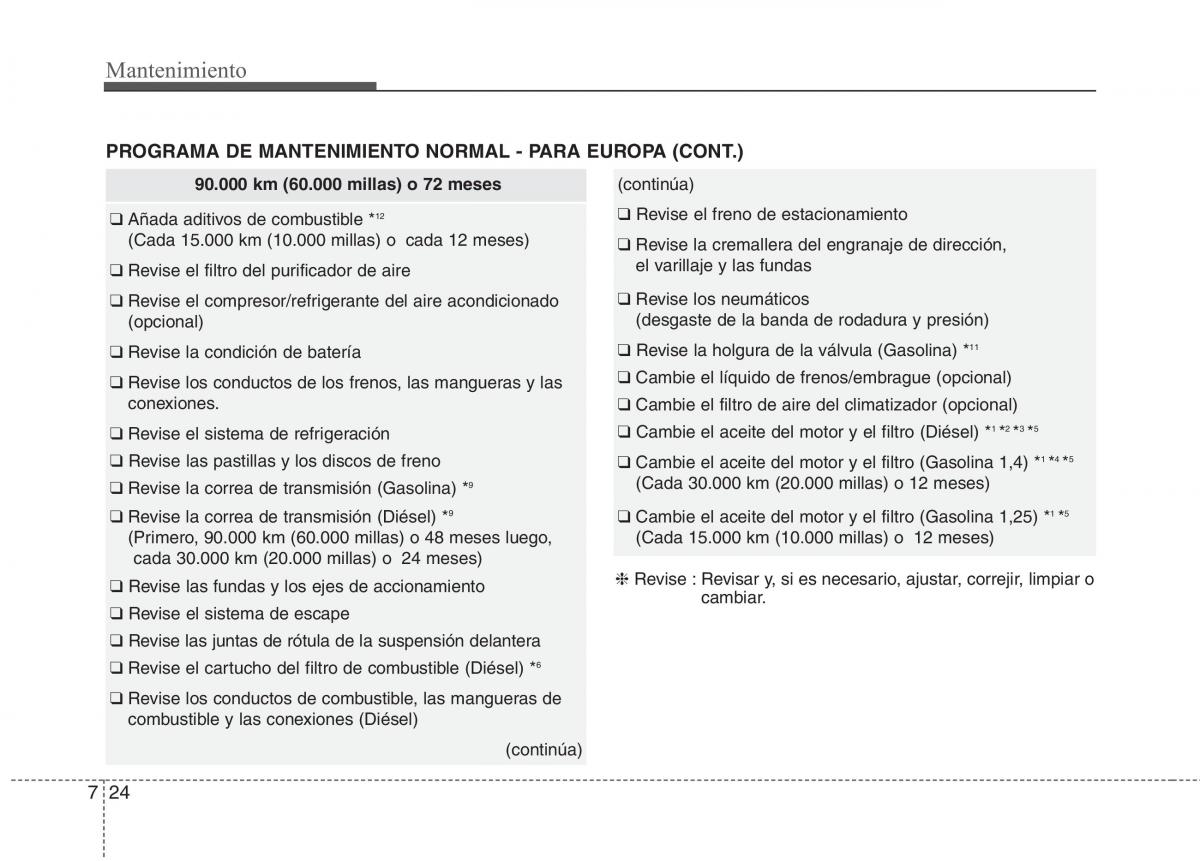 KIA Rio Pride UB manual del propietario / page 396