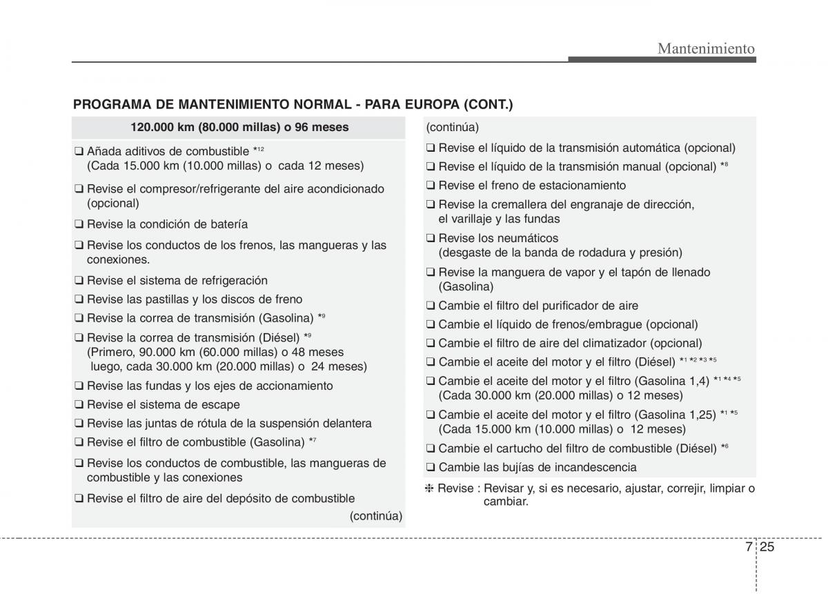 KIA Rio Pride UB manual del propietario / page 397