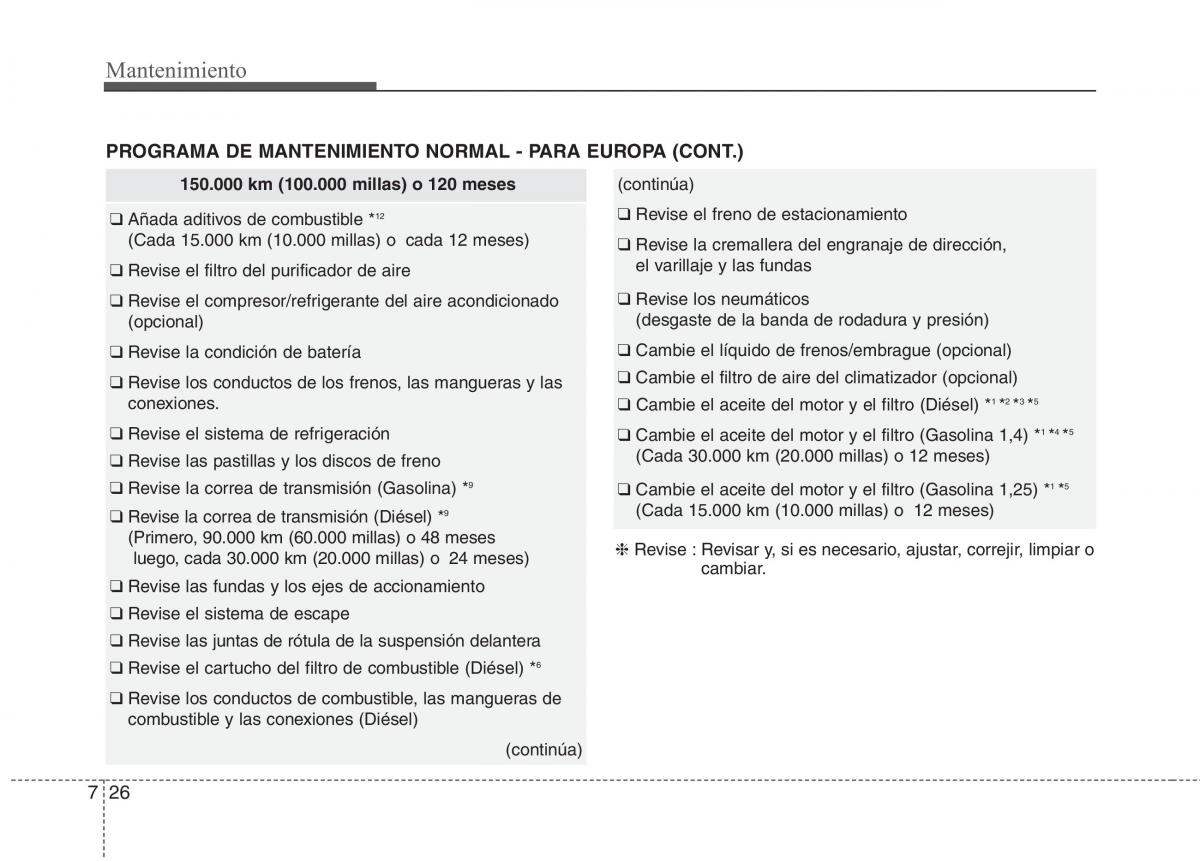 KIA Rio Pride UB manual del propietario / page 398