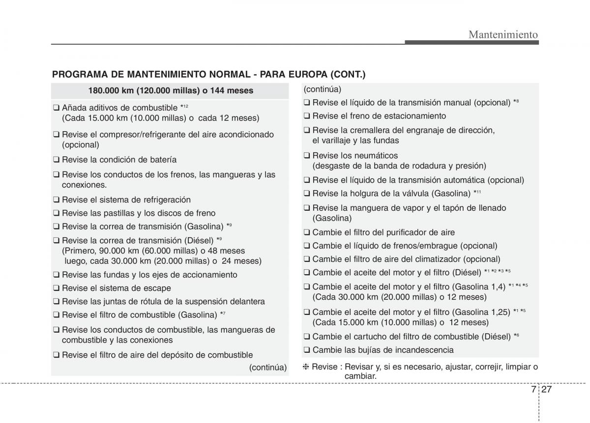 KIA Rio Pride UB manual del propietario / page 399