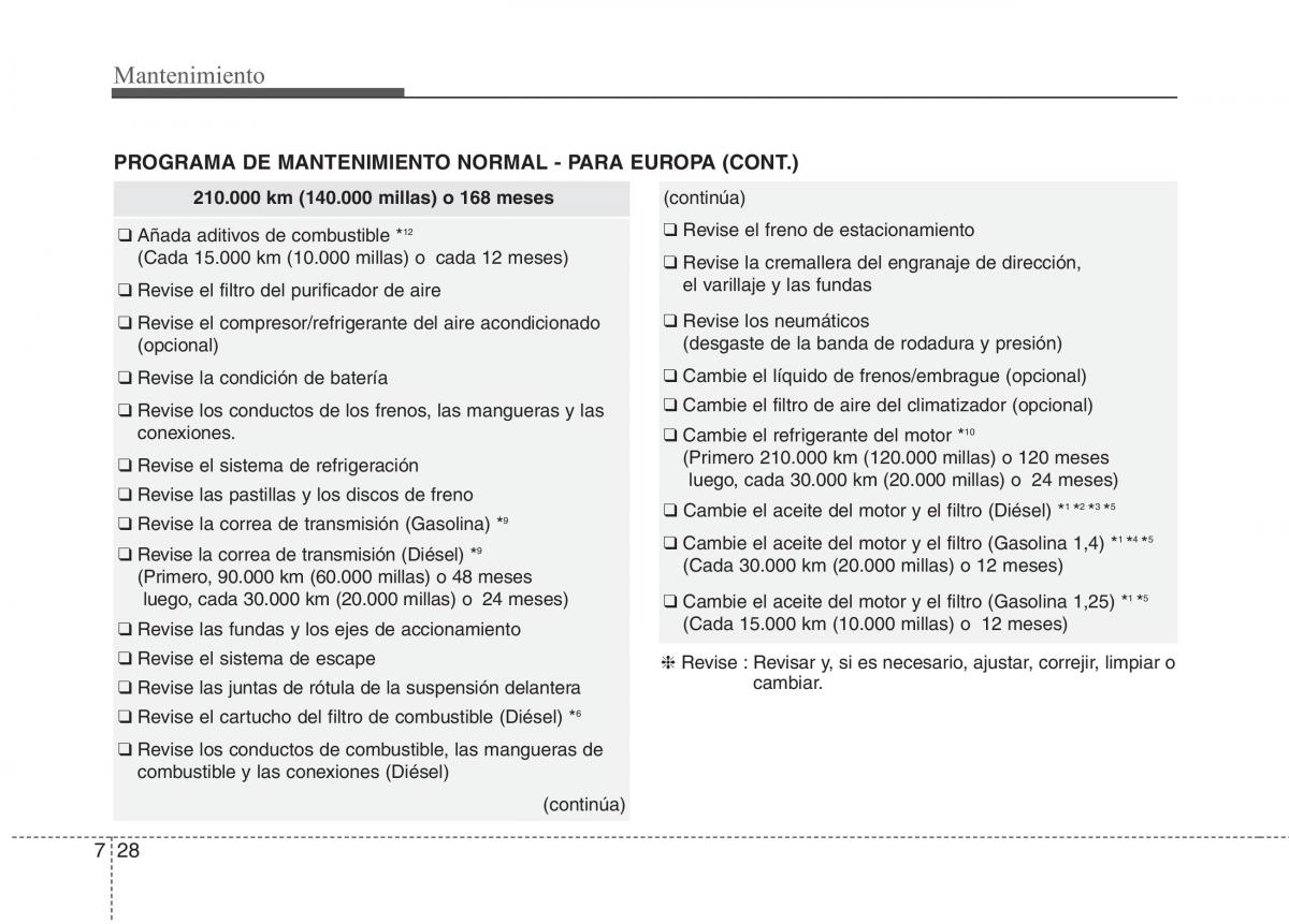 KIA Rio Pride UB manual del propietario / page 400