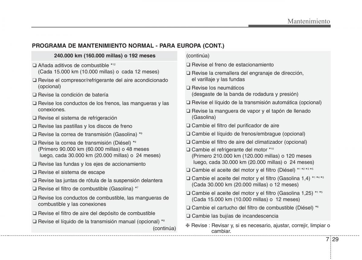 KIA Rio Pride UB manual del propietario / page 401