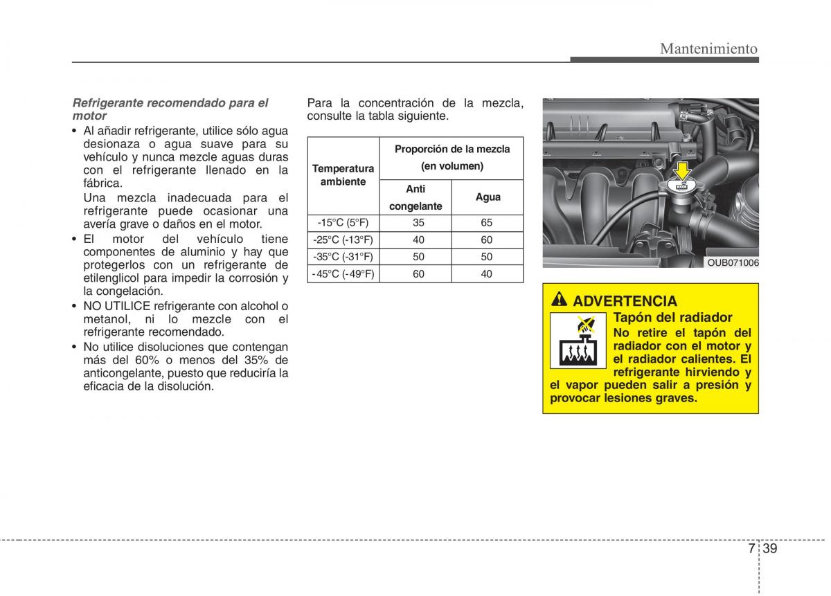 KIA Rio Pride UB manual del propietario / page 411