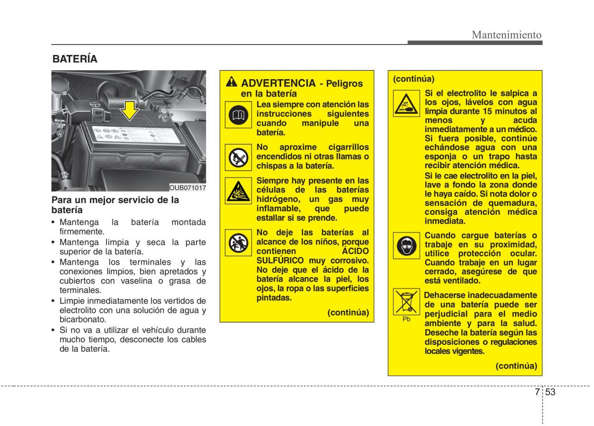 KIA Rio Pride UB manual del propietario / page 425