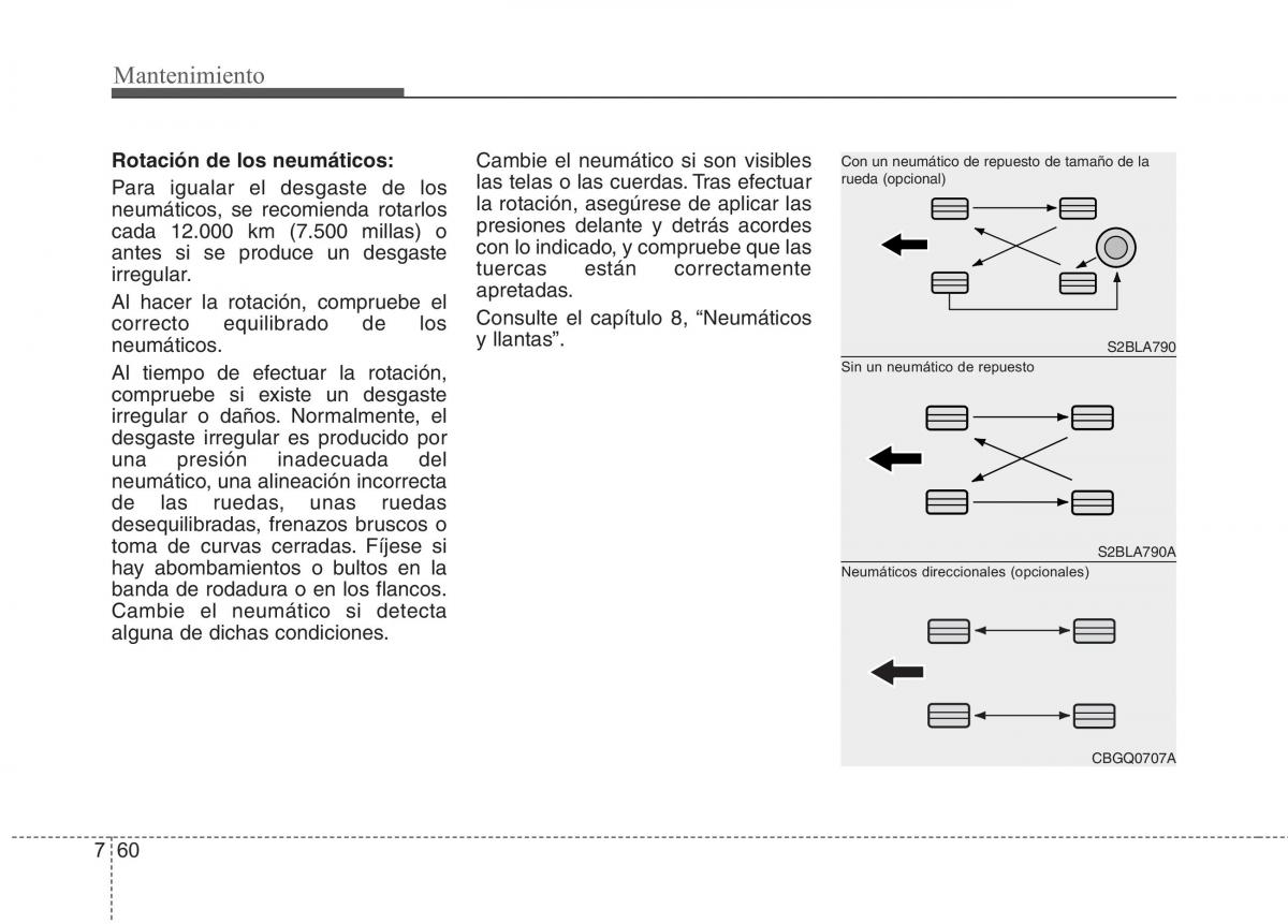 KIA Rio Pride UB manual del propietario / page 432