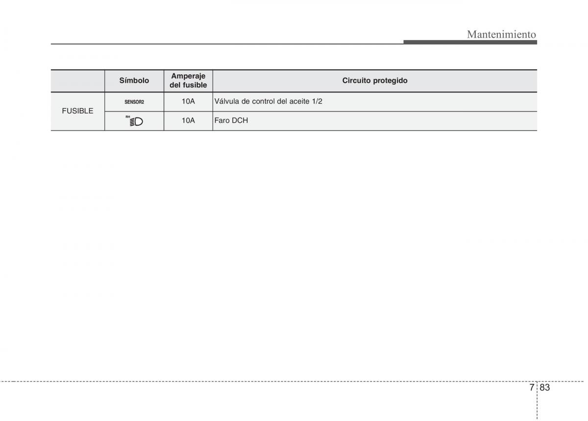 KIA Rio Pride UB manual del propietario / page 455