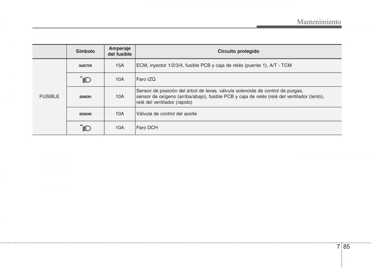 KIA Rio Pride UB manual del propietario / page 457