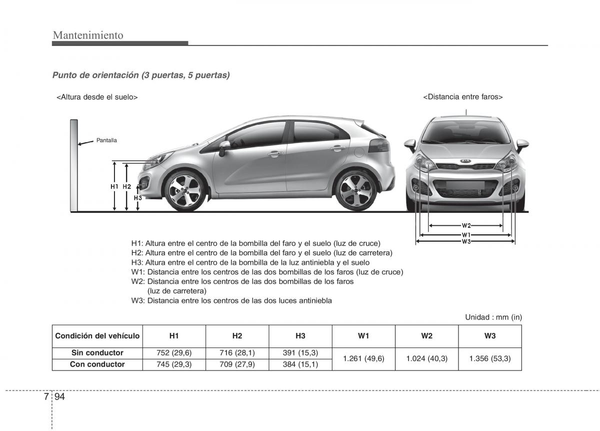 KIA Rio Pride UB manual del propietario / page 466