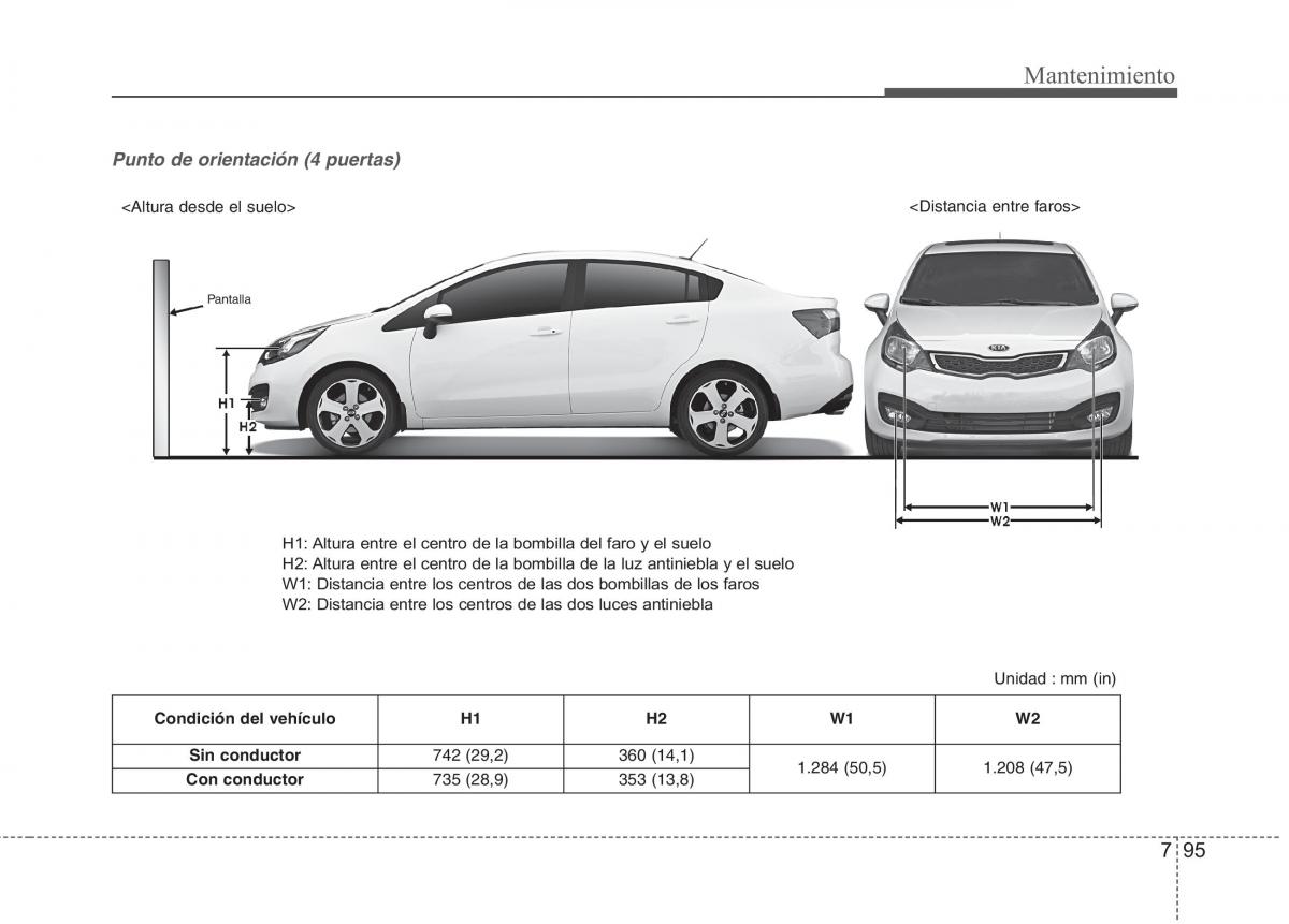 KIA Rio Pride UB manual del propietario / page 467