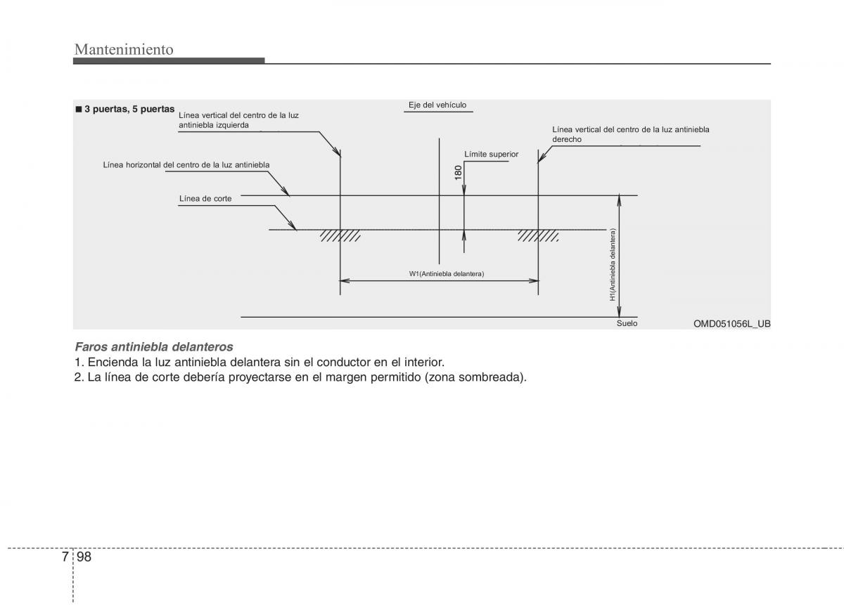 KIA Rio Pride UB manual del propietario / page 470