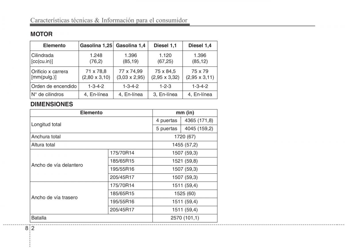 KIA Rio Pride UB manual del propietario / page 492