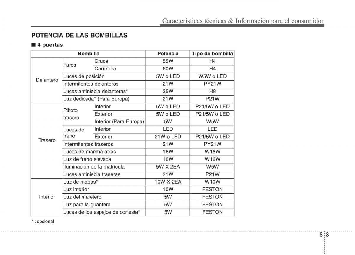 KIA Rio Pride UB manual del propietario / page 493