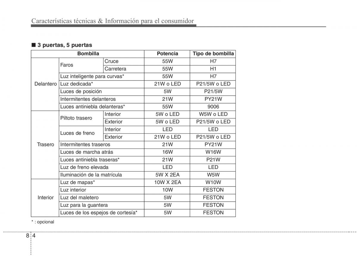 KIA Rio Pride UB manual del propietario / page 494