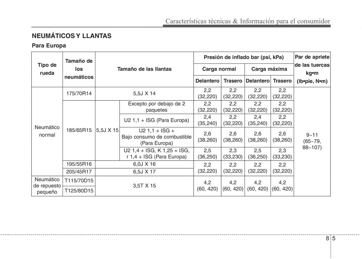 KIA Rio Pride UB manual del propietario / page 495