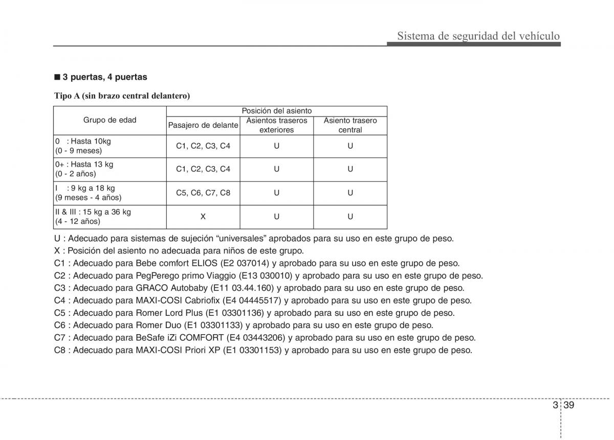 KIA Rio Pride UB manual del propietario / page 51