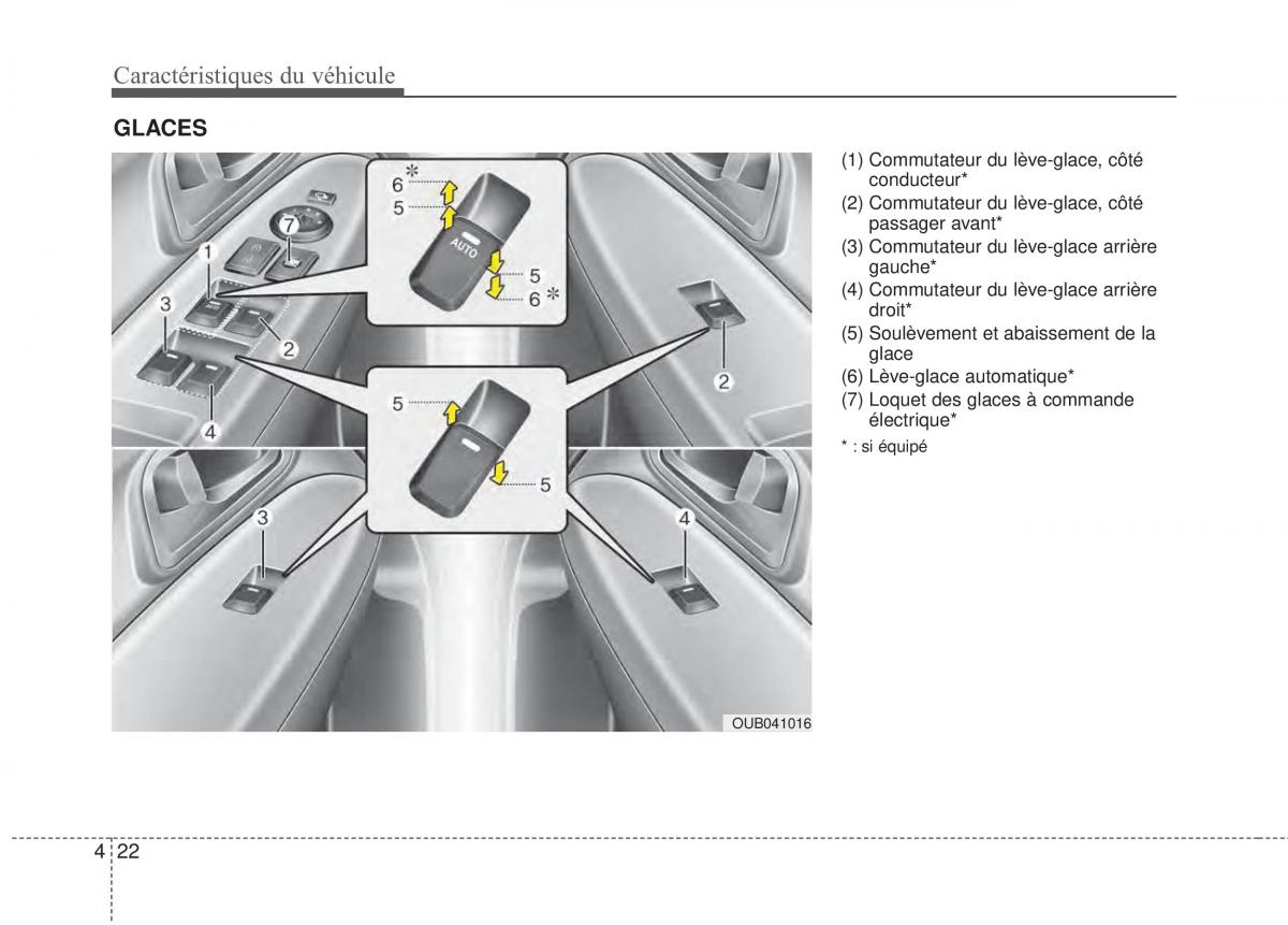 KIA Rio Pride UB manuel du proprietaire / page 89