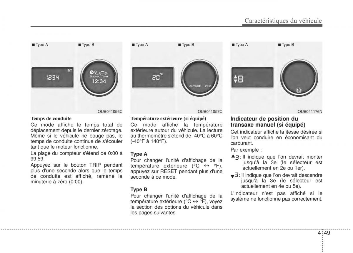 KIA Rio Pride UB manuel du proprietaire / page 116