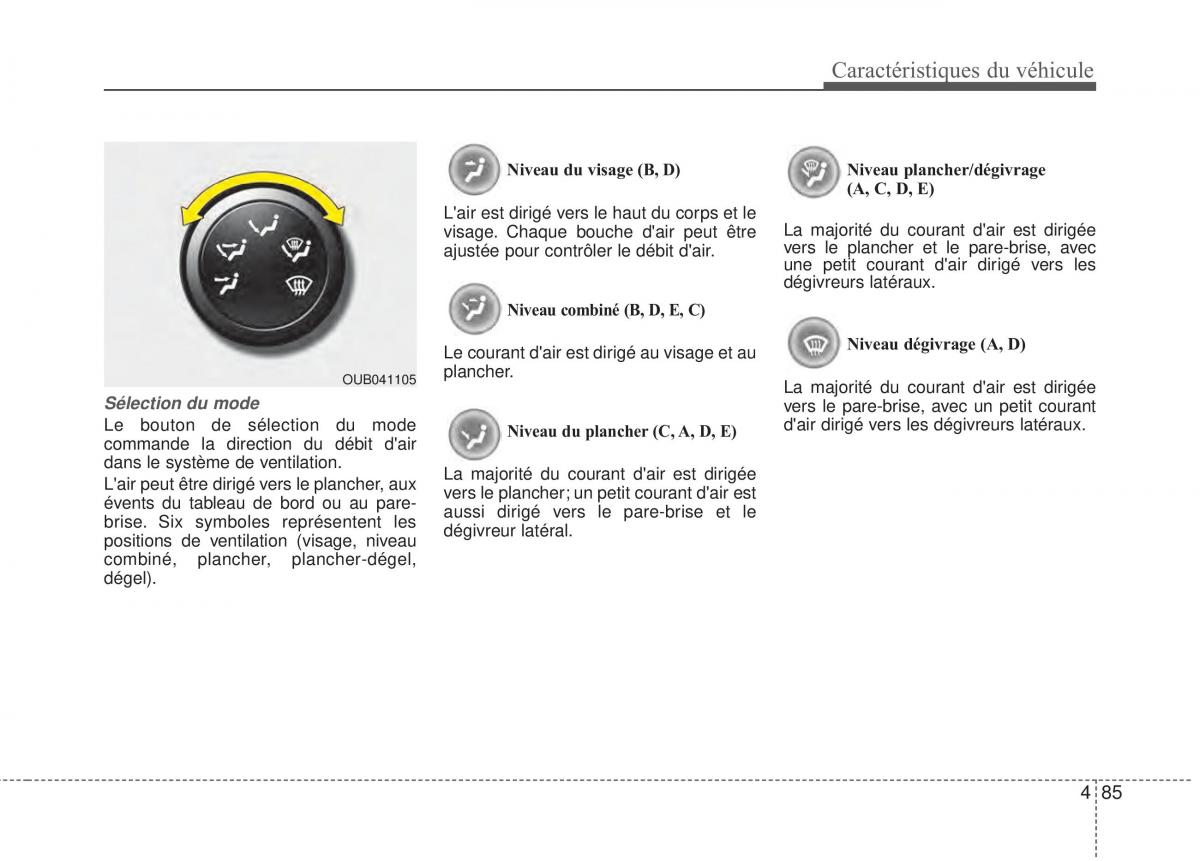 KIA Rio Pride UB manuel du proprietaire / page 152