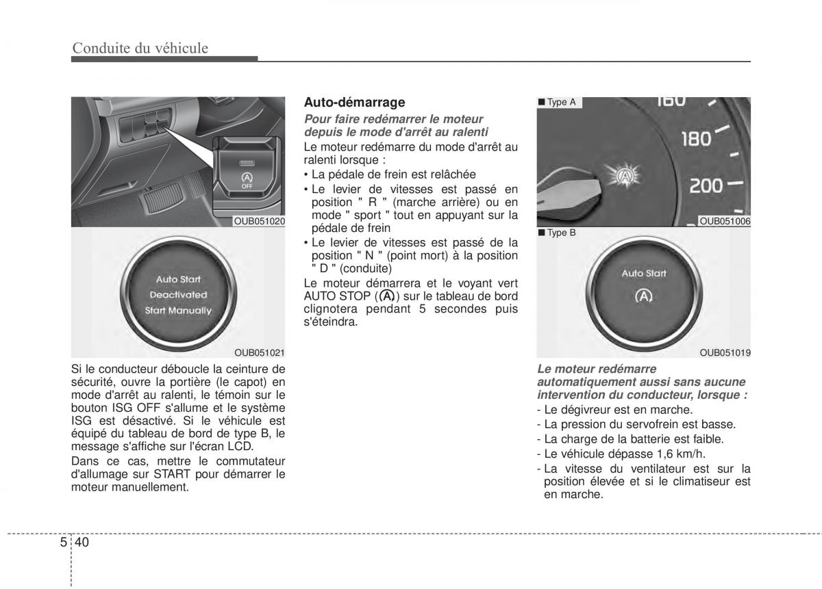 KIA Rio Pride UB manuel du proprietaire / page 265