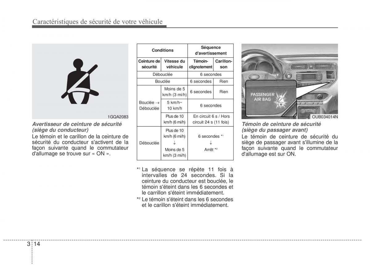 KIA Rio Pride UB manuel du proprietaire / page 27