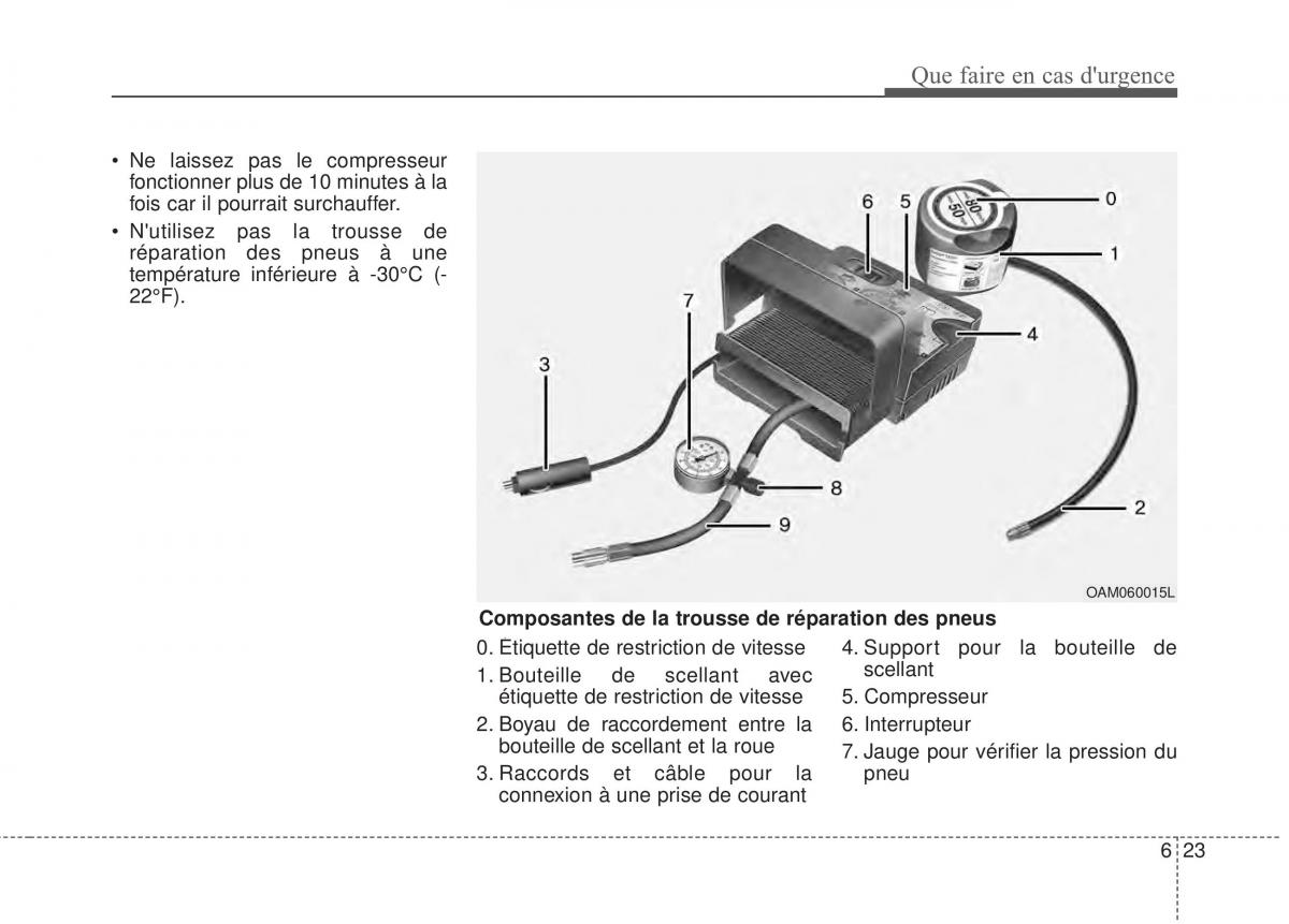 KIA Rio Pride UB manuel du proprietaire / page 306