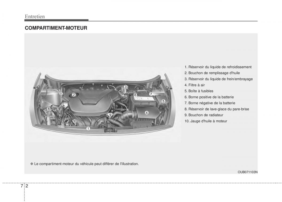 KIA Rio Pride UB manuel du proprietaire / page 316