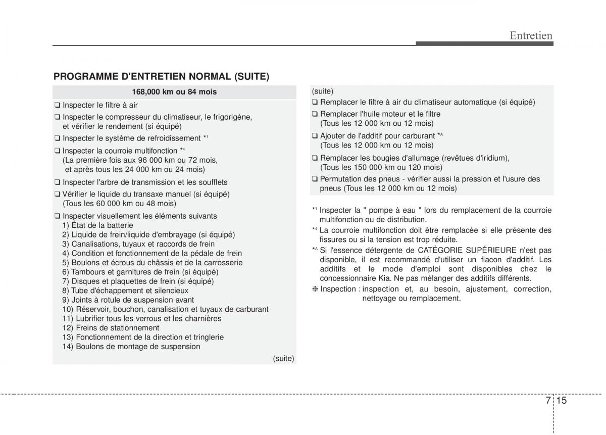 KIA Rio Pride UB manuel du proprietaire / page 329