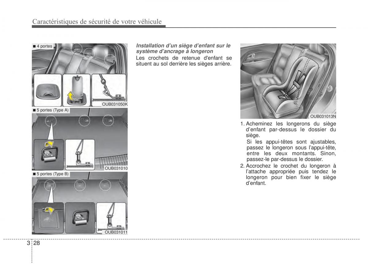 KIA Rio Pride UB manuel du proprietaire / page 41