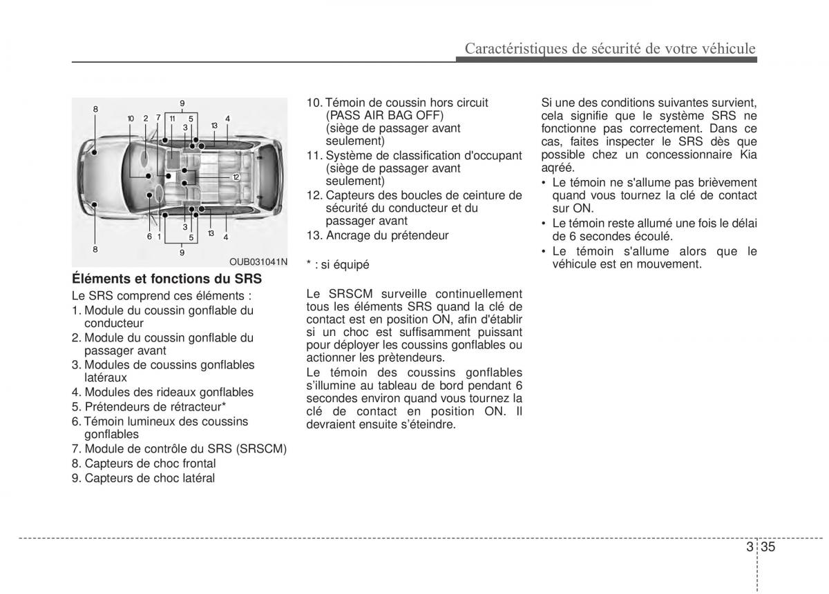 KIA Rio Pride UB manuel du proprietaire / page 48