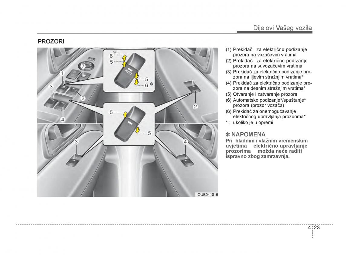 KIA Rio Pride UB vlasnicko uputstvo / page 100