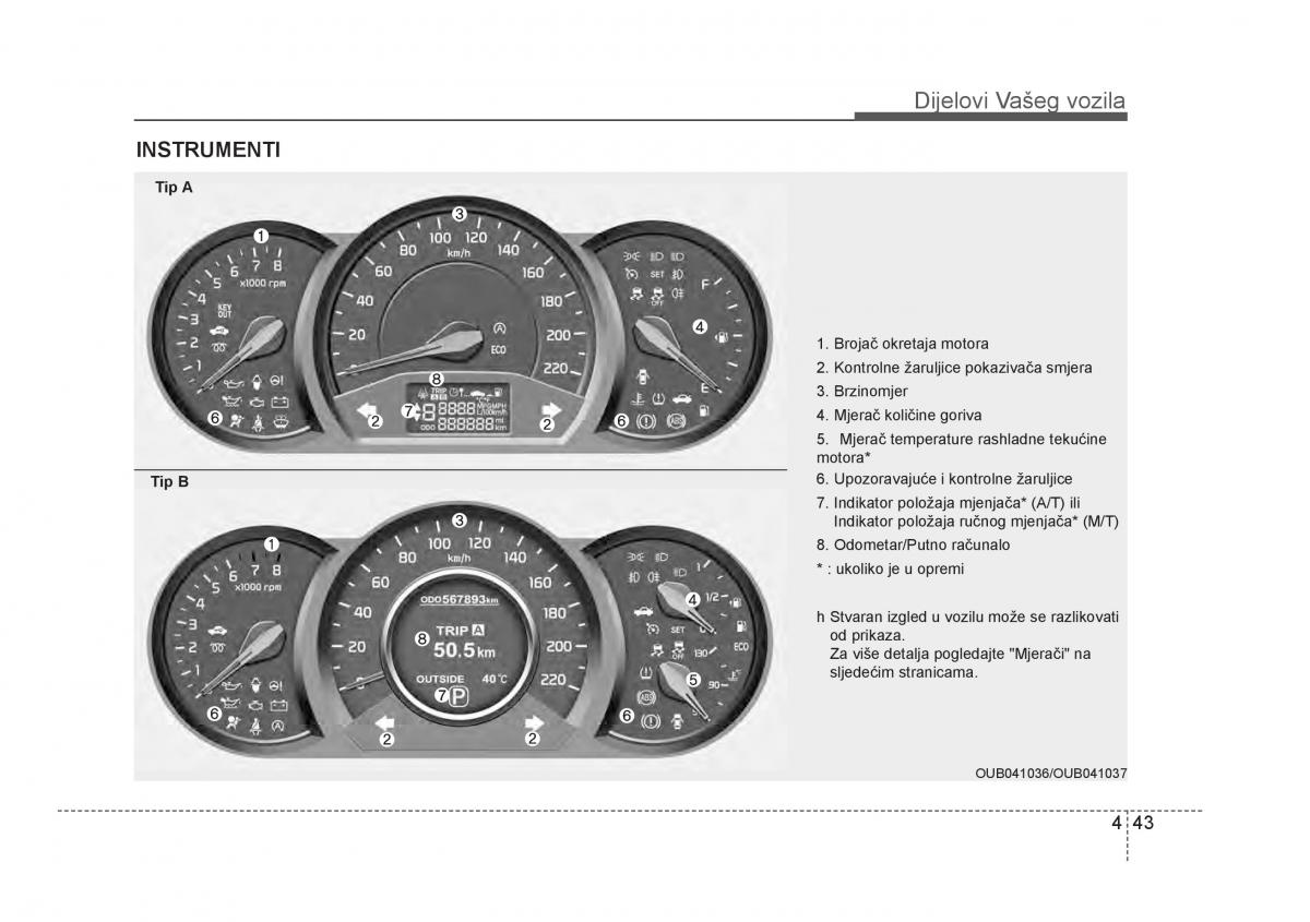 KIA Rio Pride UB vlasnicko uputstvo / page 120