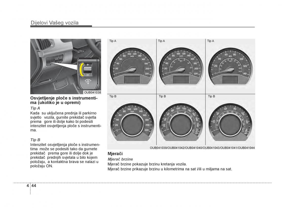 KIA Rio Pride UB vlasnicko uputstvo / page 121